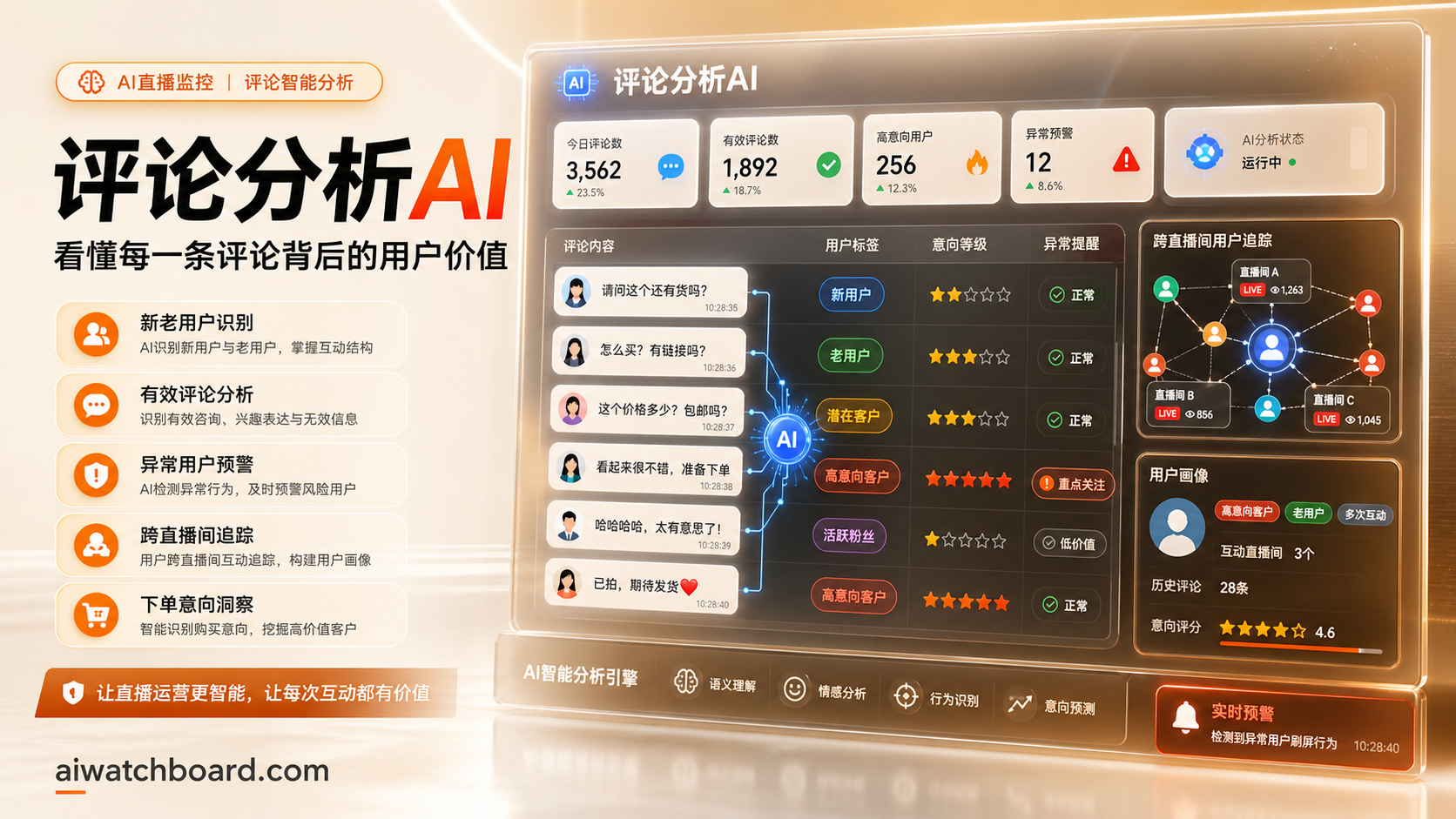 评论分析AI宣传图