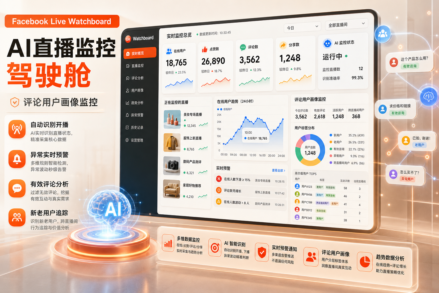 AI Watchboard 监控面板宣传图